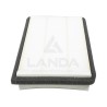 AIR CABIN RECYCLING DUST FILTER